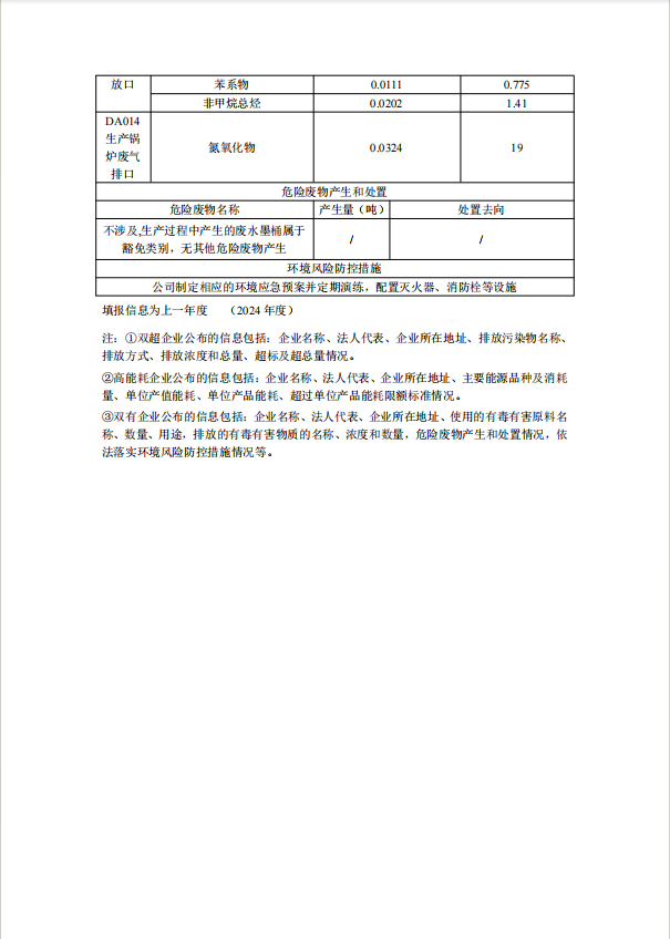 c64c337fdeefbcfb8c891d1e761ace7.png